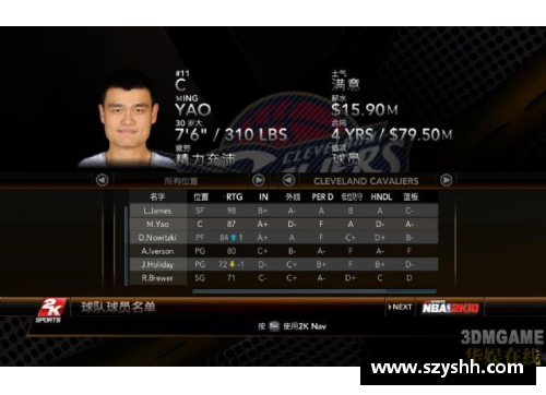 超越2k：打造最强球员阵容！