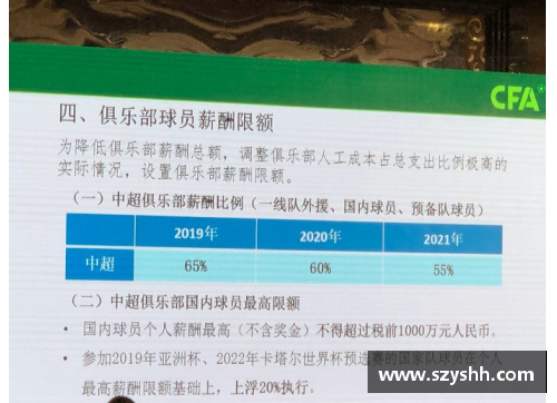 聚焦球员薪酬：奖金与年薪的全面解析