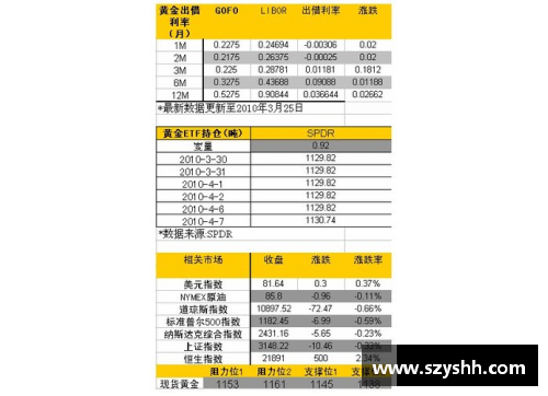 篮球出场球员技术统计分析及比赛策略研究